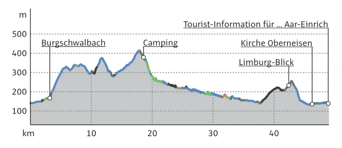 Activity maps for B2B printouts, image 19