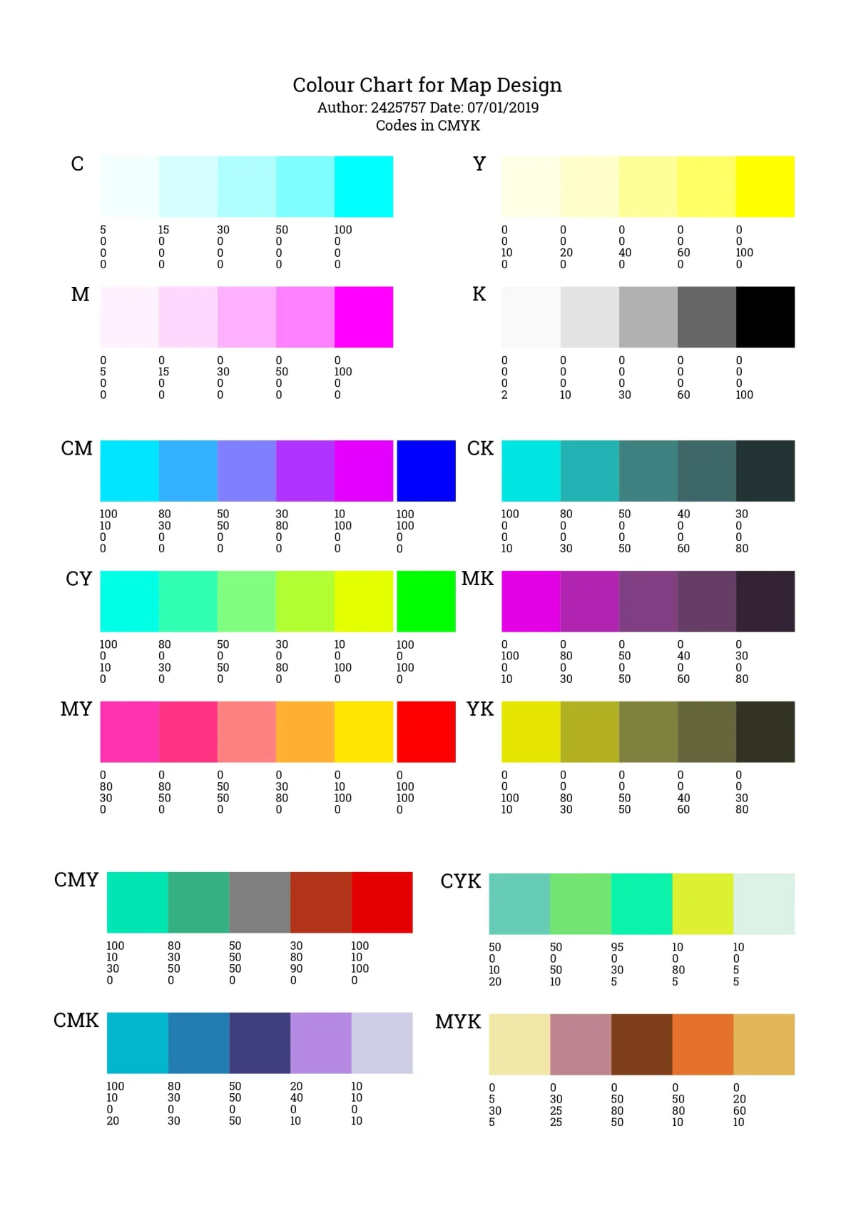 Cartographic process, image 7