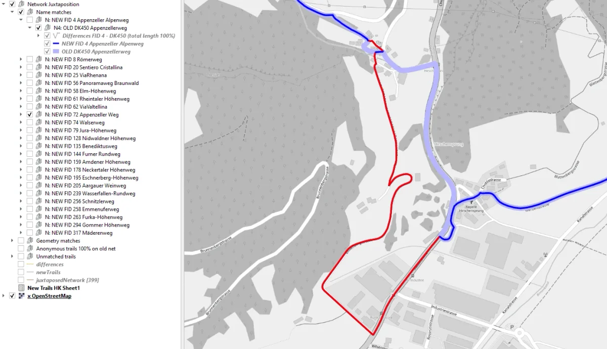Geoprocessing tools for line networks