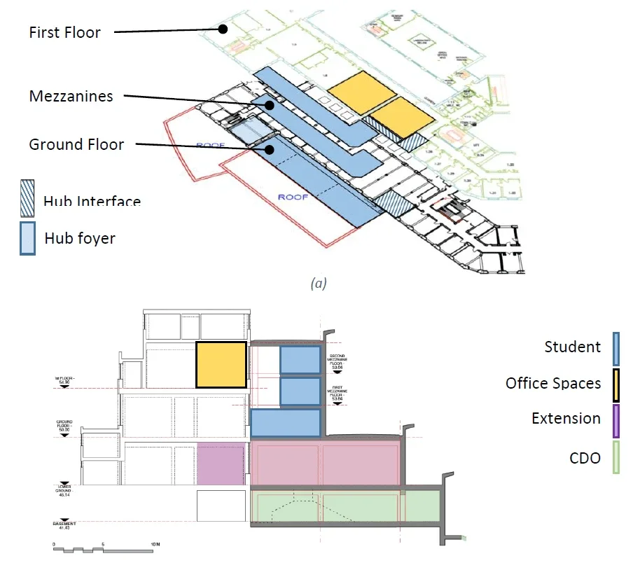 Technical projects at Bristol University, image 4