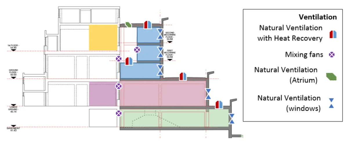 Technical projects at Bristol University, image 5