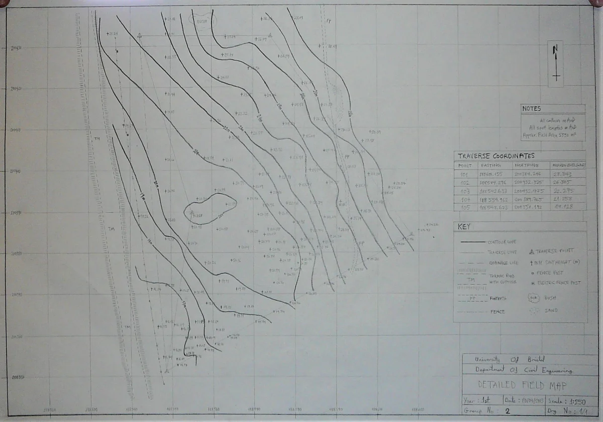 Topographic survey in Wales