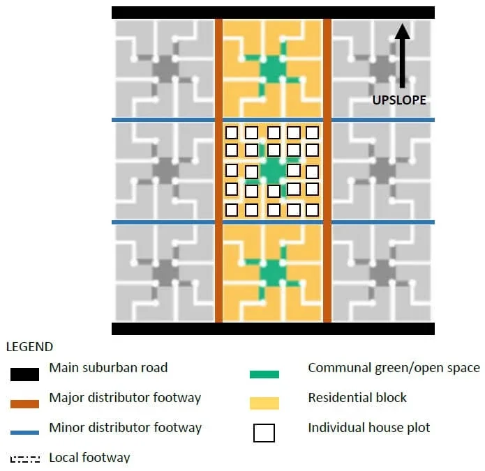 Urban plan for Castries, St Lucia, image 2